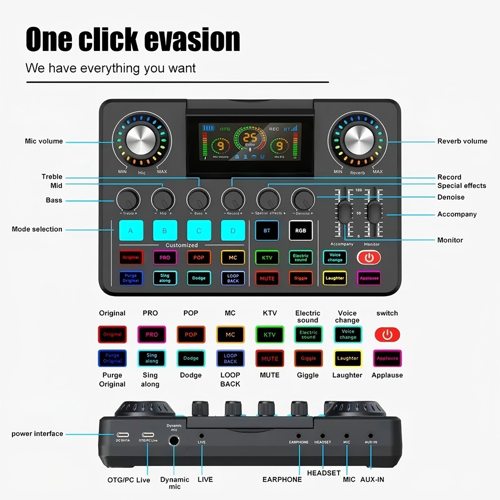 Аудиомикшер A20I, звуковая кар – обзор и цена Audio Music Changer