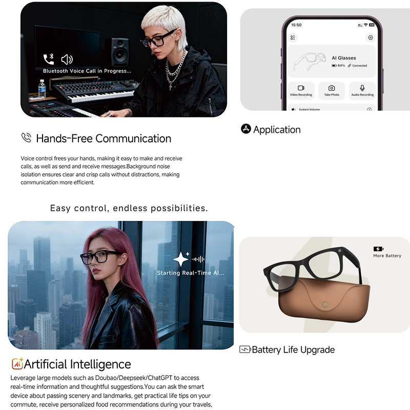 Умные очки 2026 AI с HD-камеро – обзор и цена Audio Music To Video Ai Free
