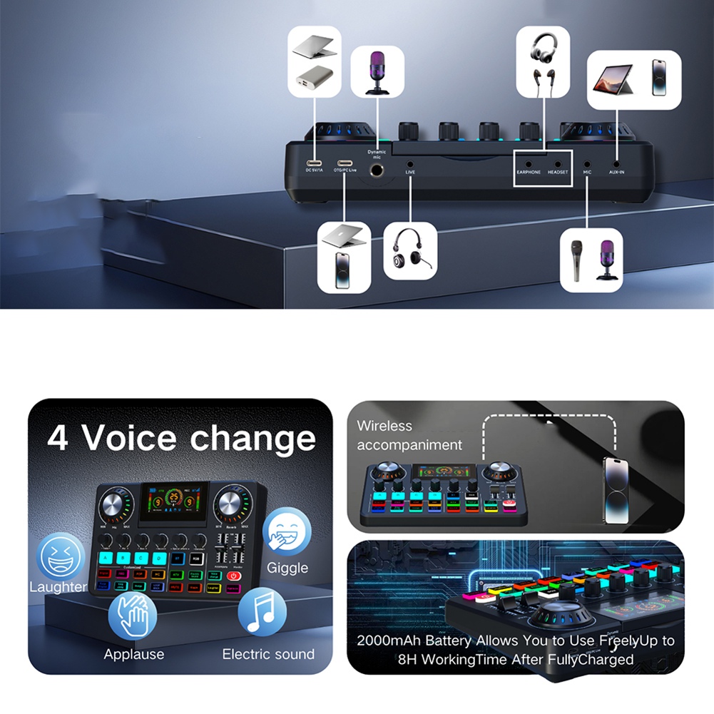 Аудиомикшер DTC5, звуковая кар – обзор и цена Audio Music Changer